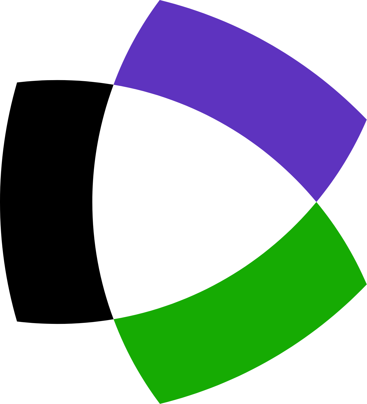 WoS